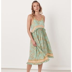 Spell Maisie Strappy Dress in Vintage Turquoise